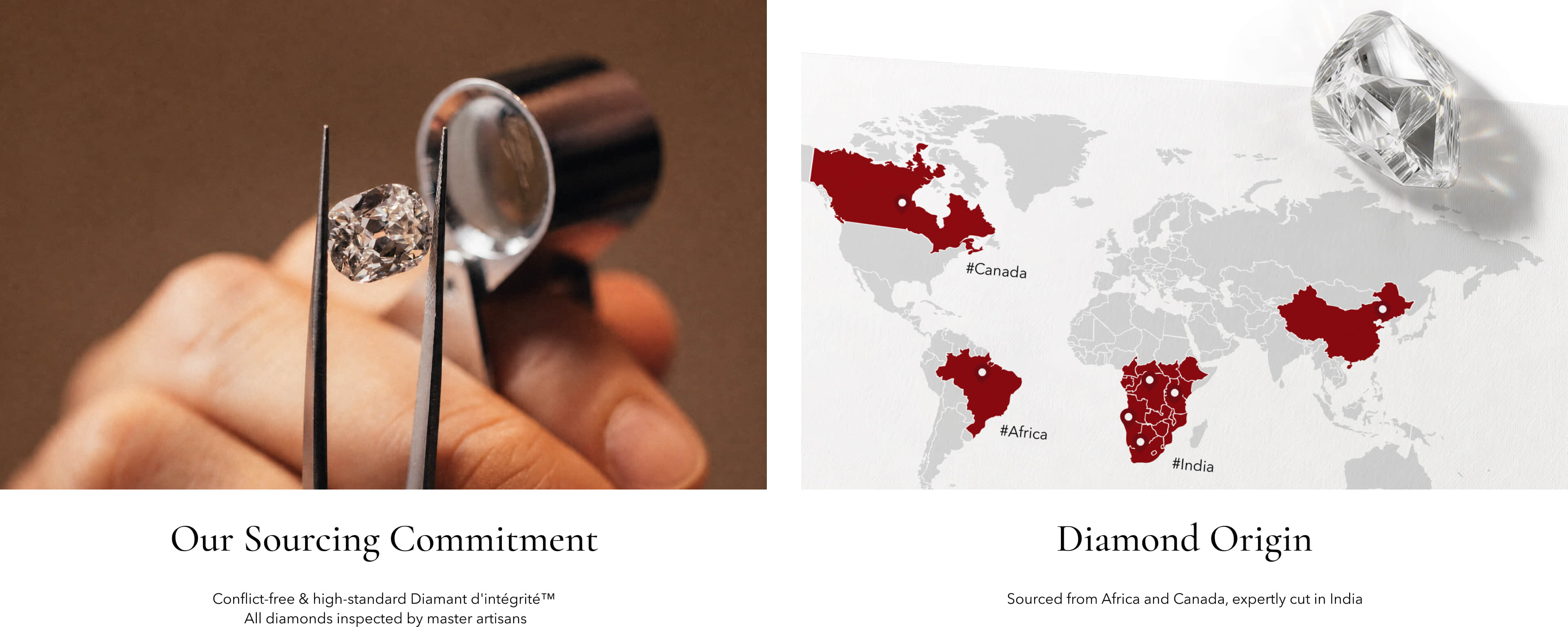 DR diamond rings